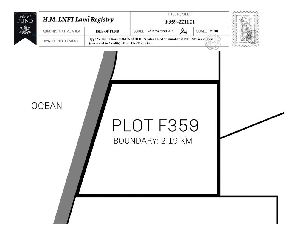 Plot_F359_IOF_W.pdf