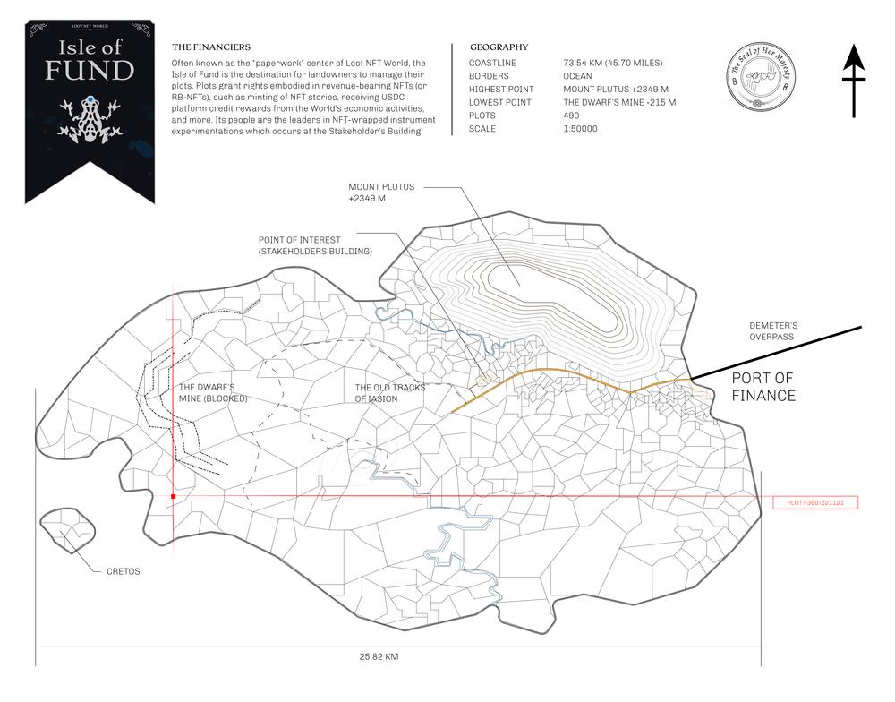 Plot_F360_IOF_W.pdf