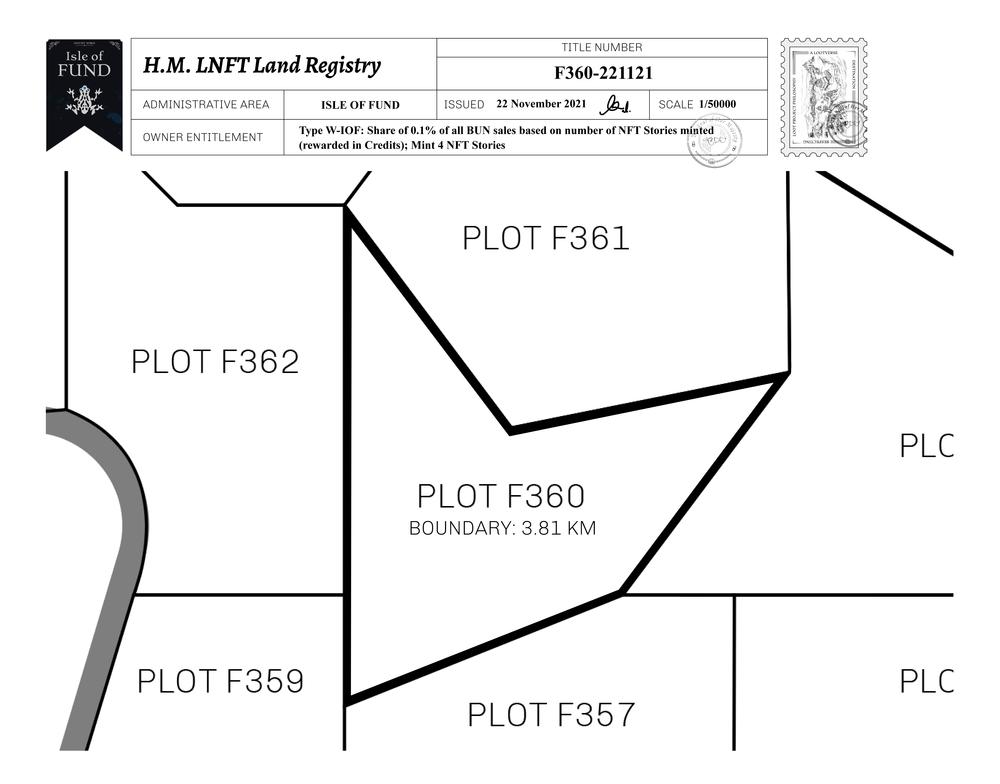 Plot_F360_IOF_W.pdf