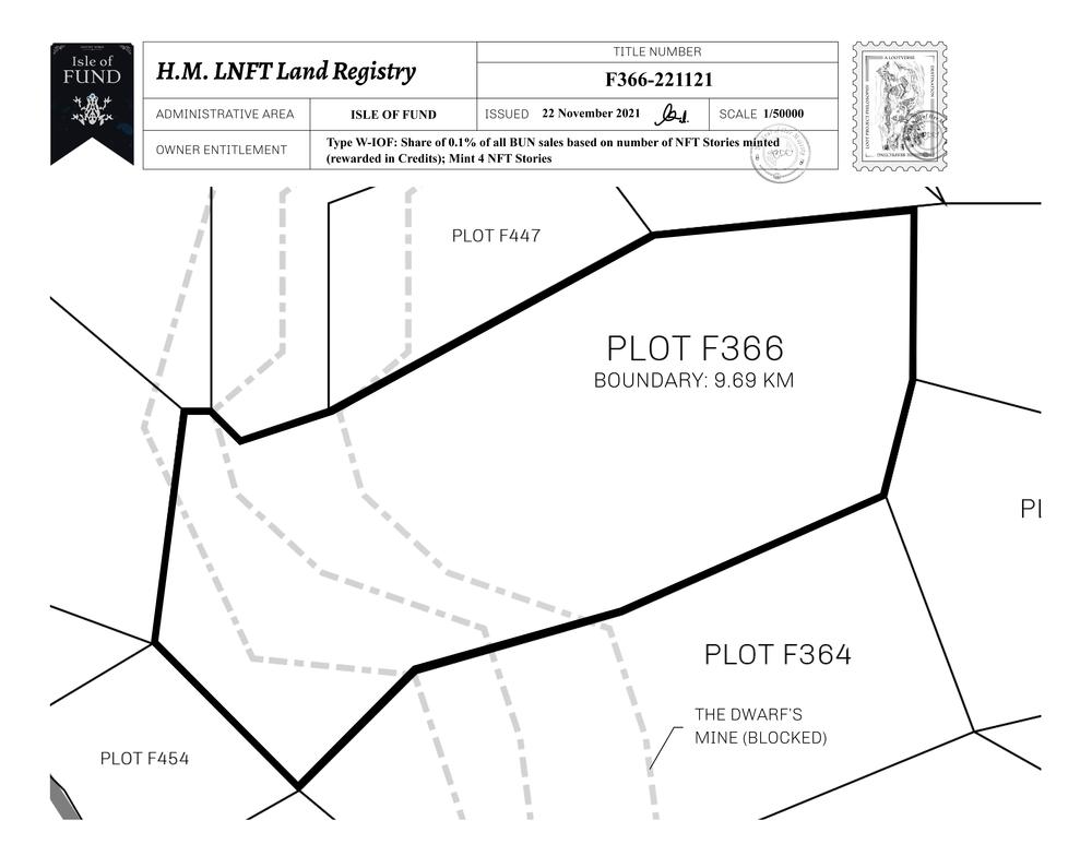 Plot_F366_IOF_W.pdf