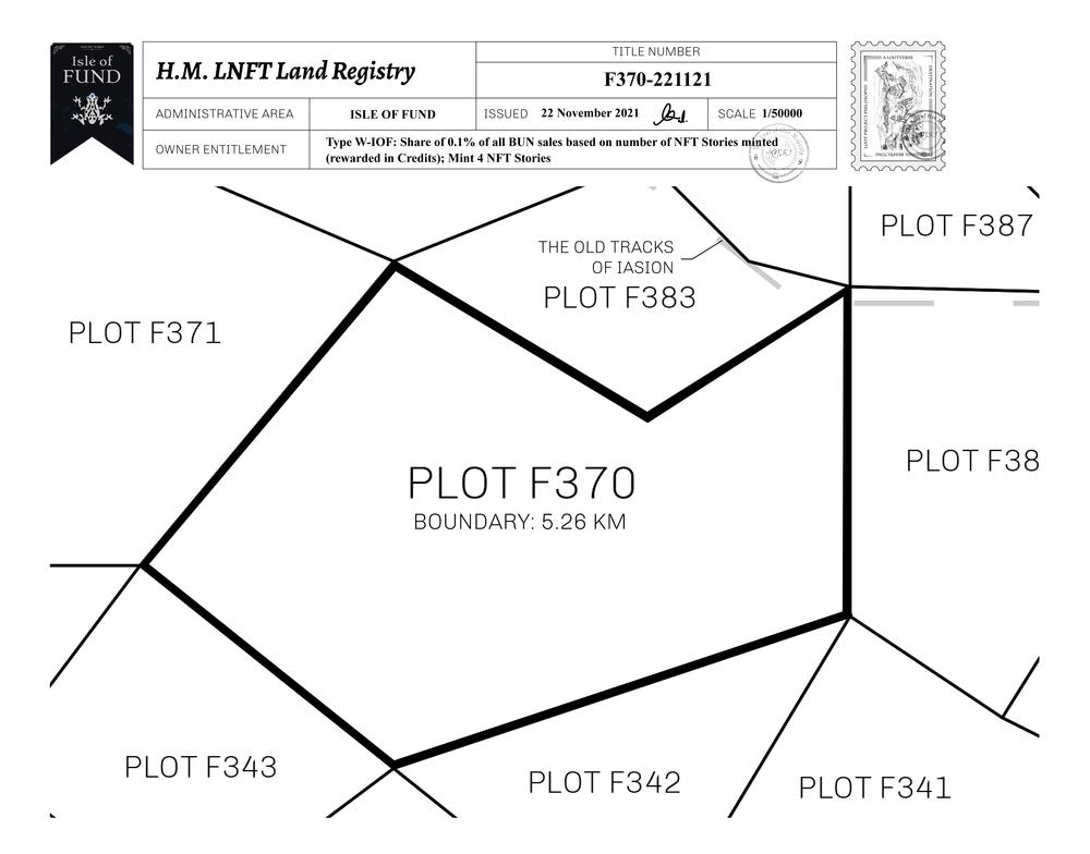 Plot_F370_IOF_W.pdf