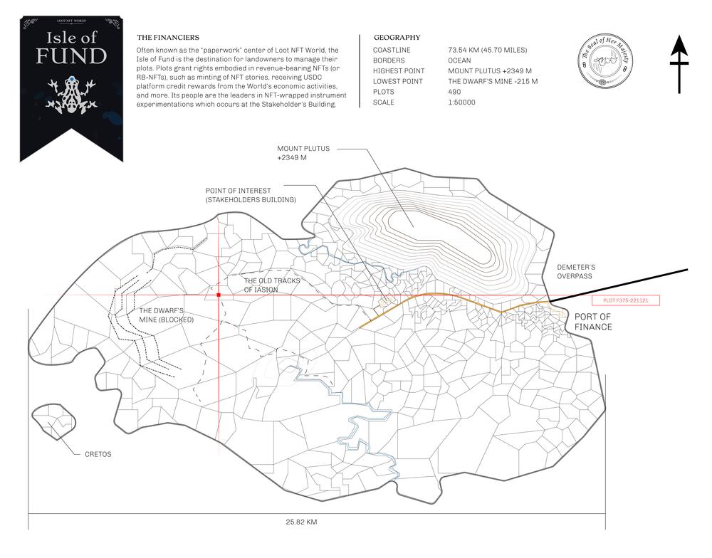 Plot_F375_IOF_W.pdf