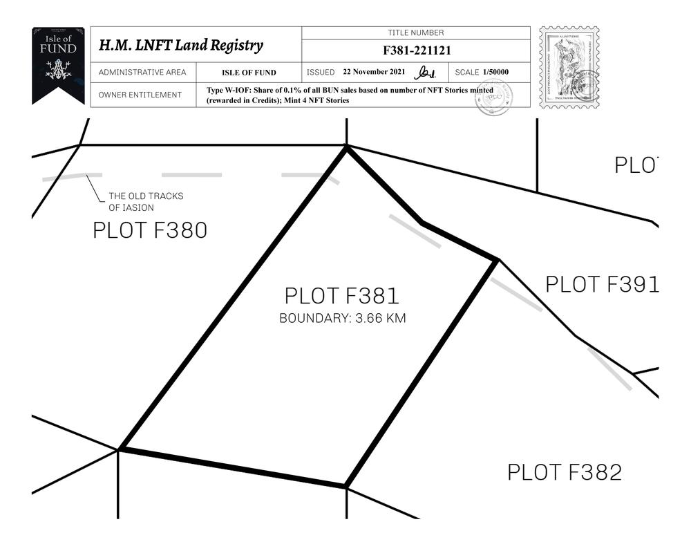 Plot_F381_IOF_W.pdf