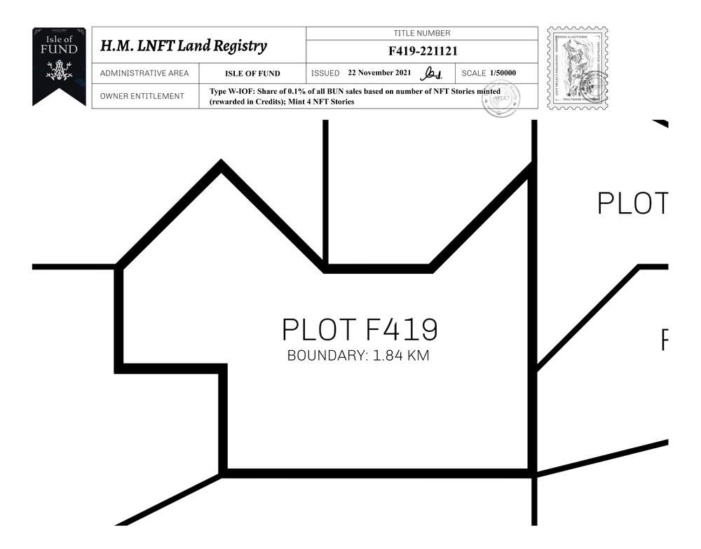 Plot_F419_IOF_W.pdf