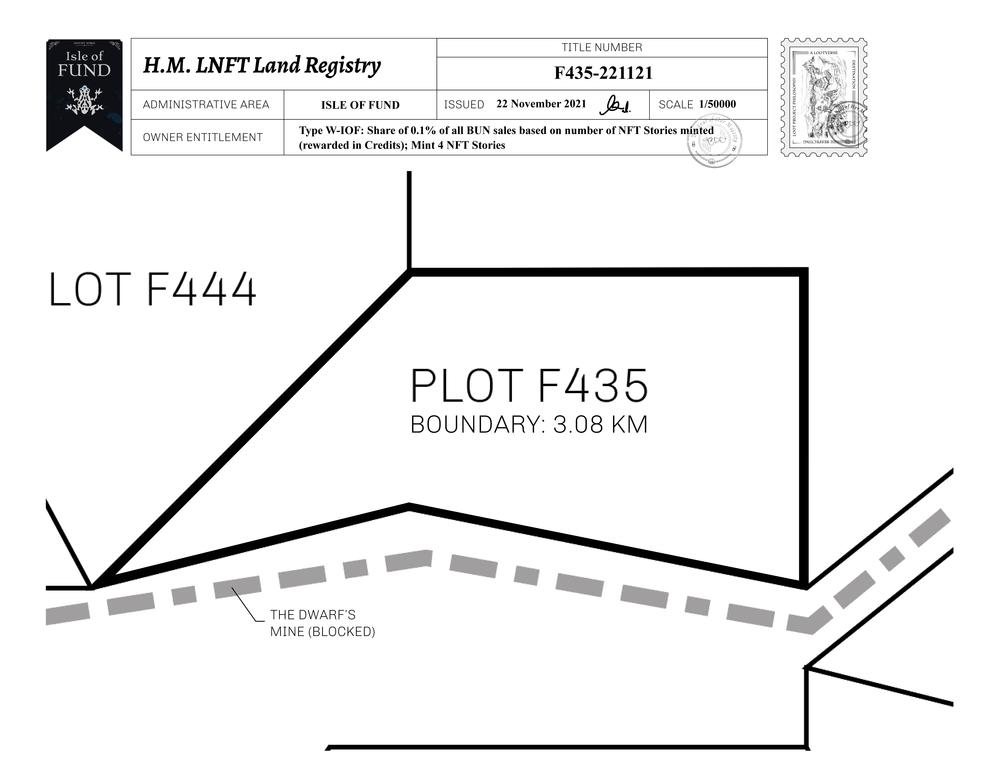 Plot_F435_IOF_W.pdf
