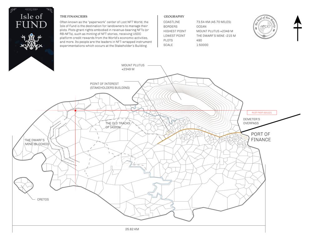 Plot_F437_IOF_W.pdf