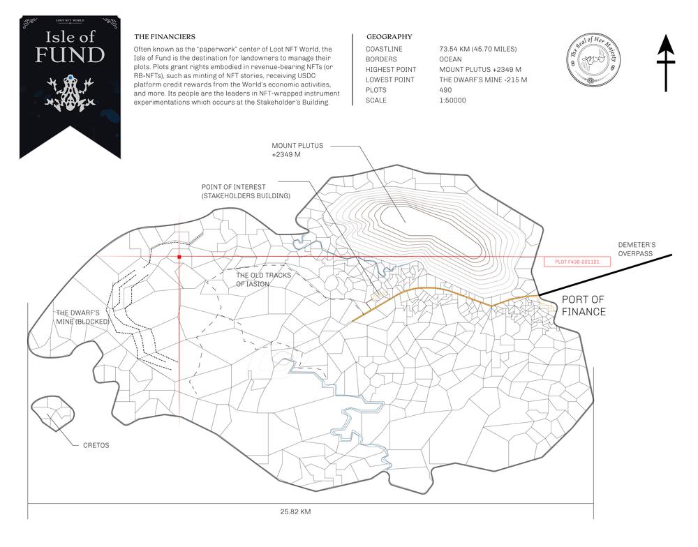 Plot_F438_IOF_W.pdf