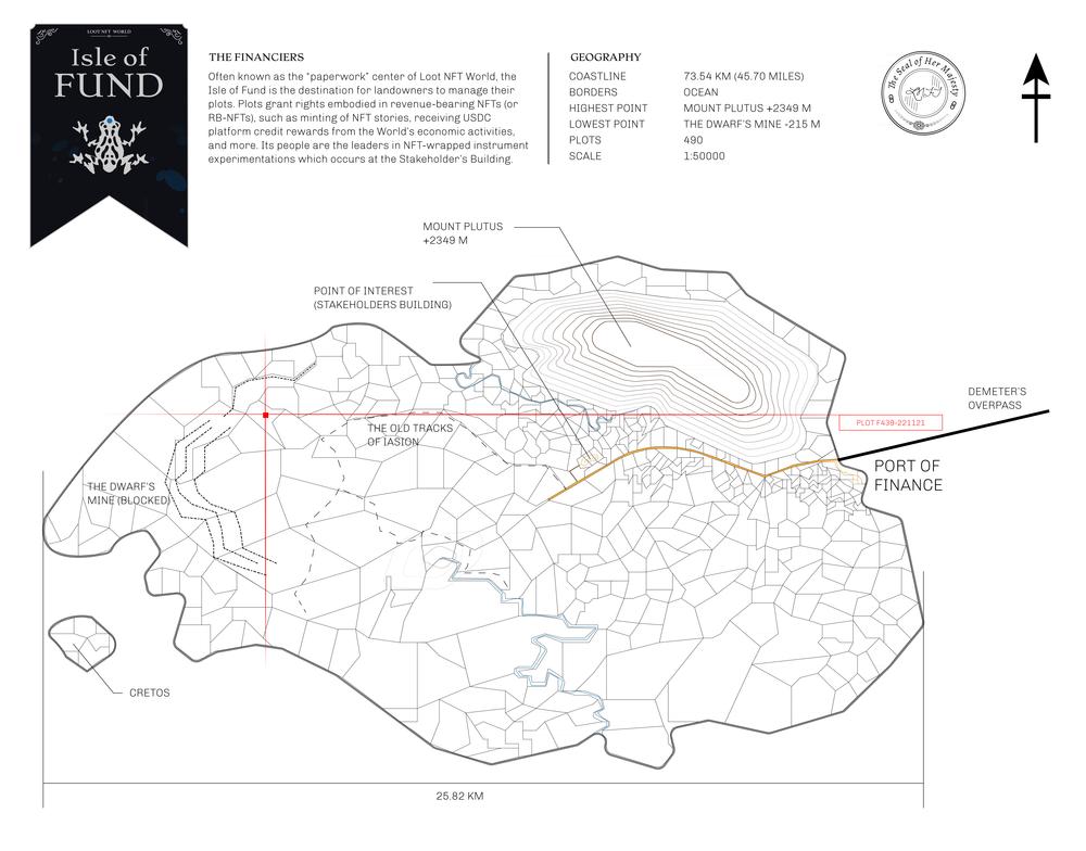 Plot_F439_IOF_W.pdf