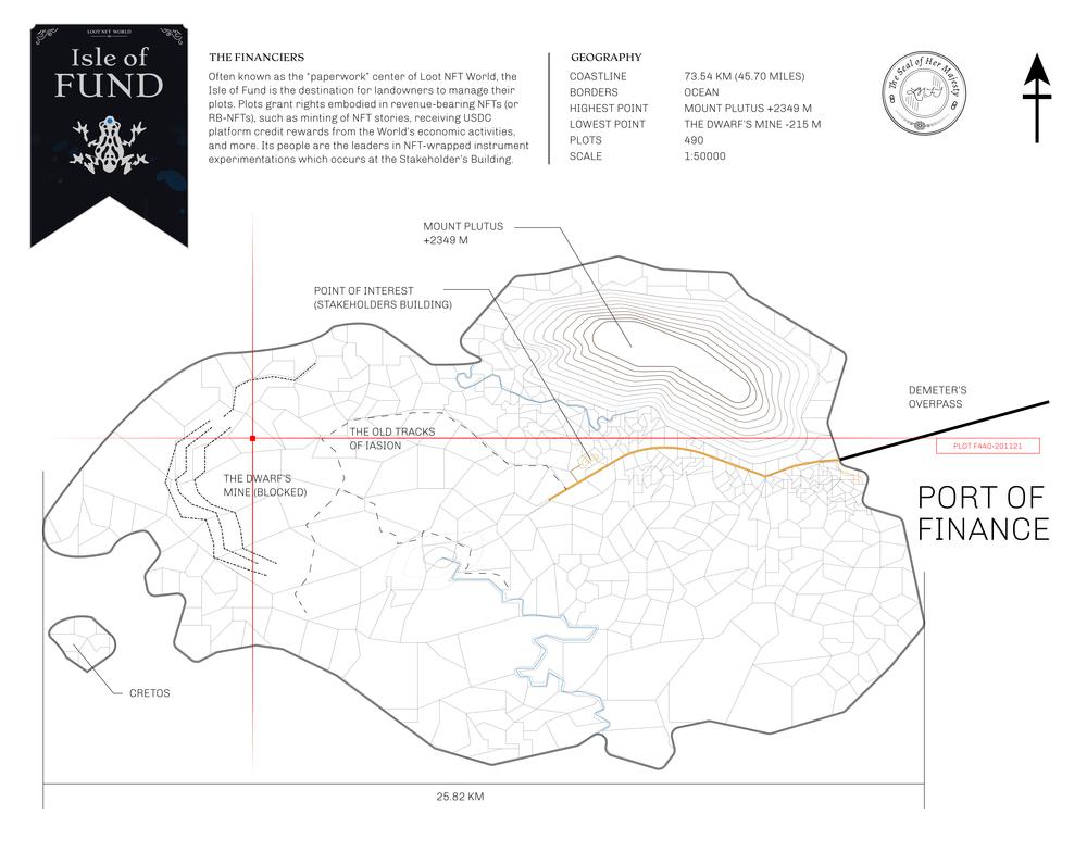 Plot_F440_IOF_W.pdf