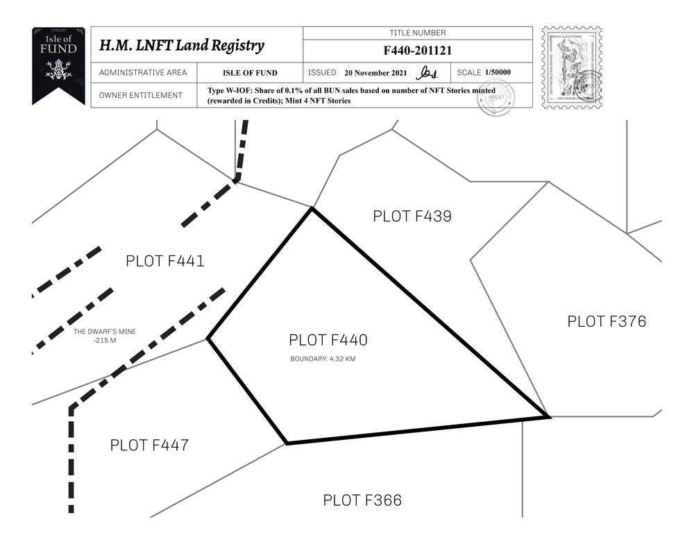 Plot_F440_IOF_W.pdf