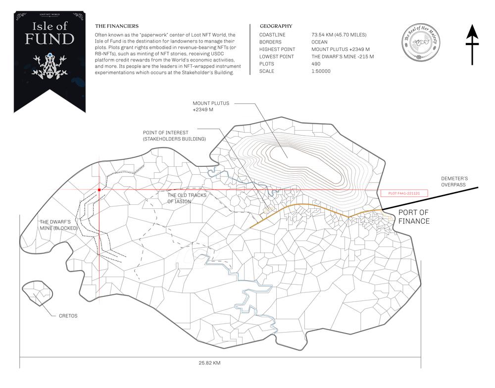 Plot_F441_IOF_W.pdf