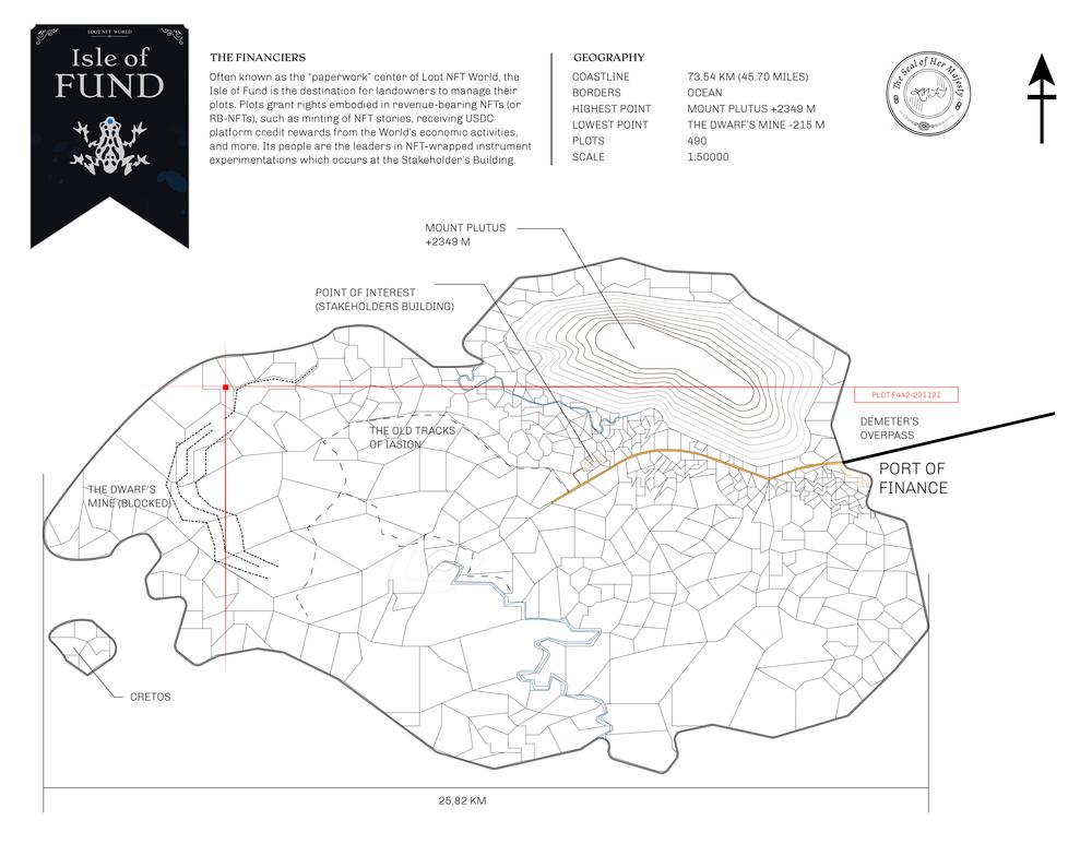 Plot_F442_IOF_W.pdf