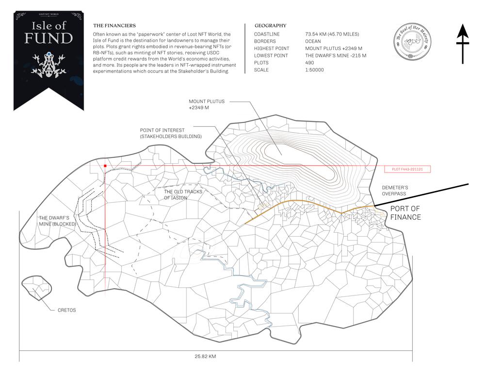 Plot_F443_IOF_W.pdf