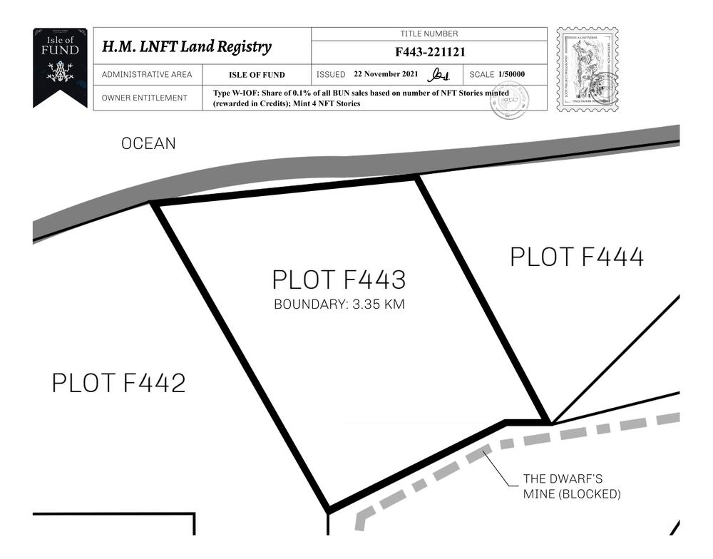 Plot_F443_IOF_W.pdf