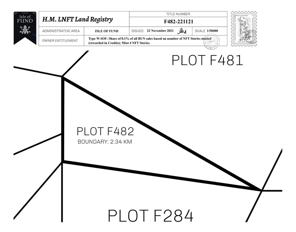 Plot_F482_IOF_W.pdf
