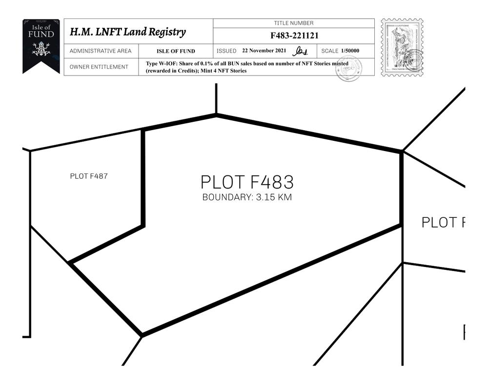Plot_F483_IOF_W.pdf