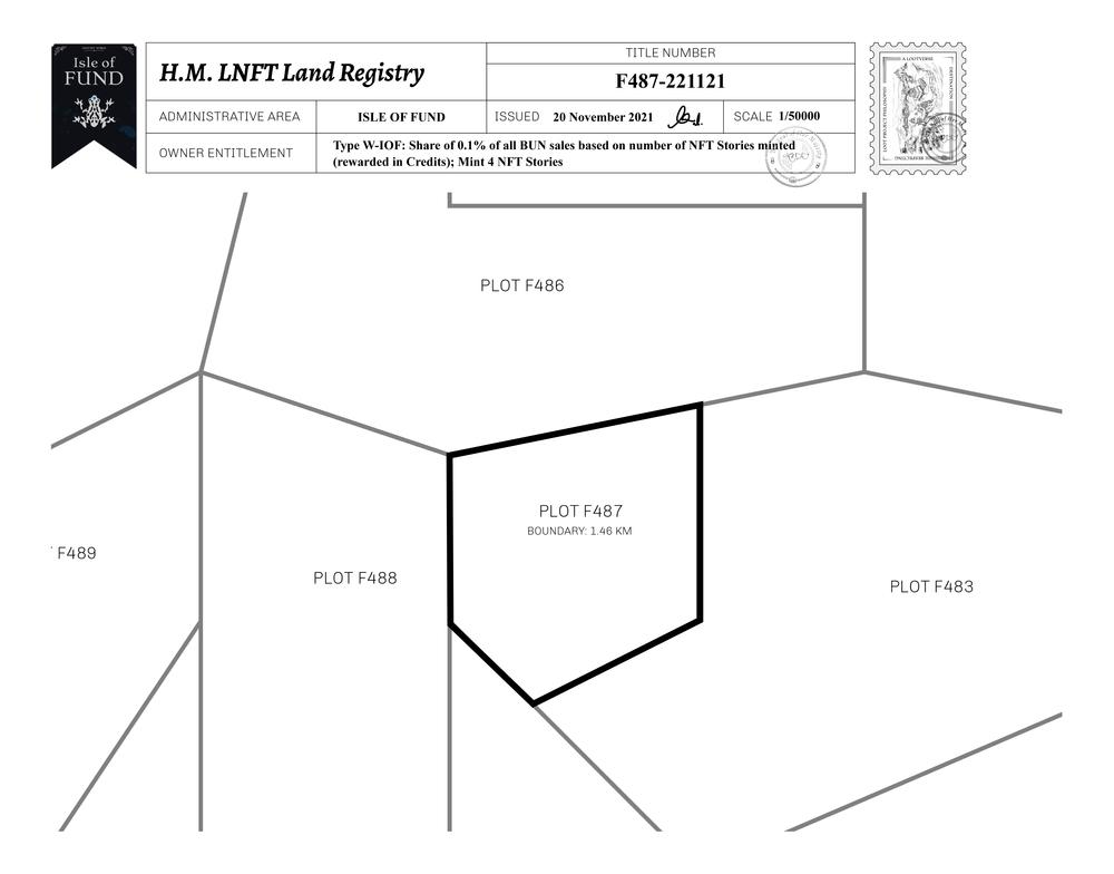 Plot_F487_IOF_W.pdf