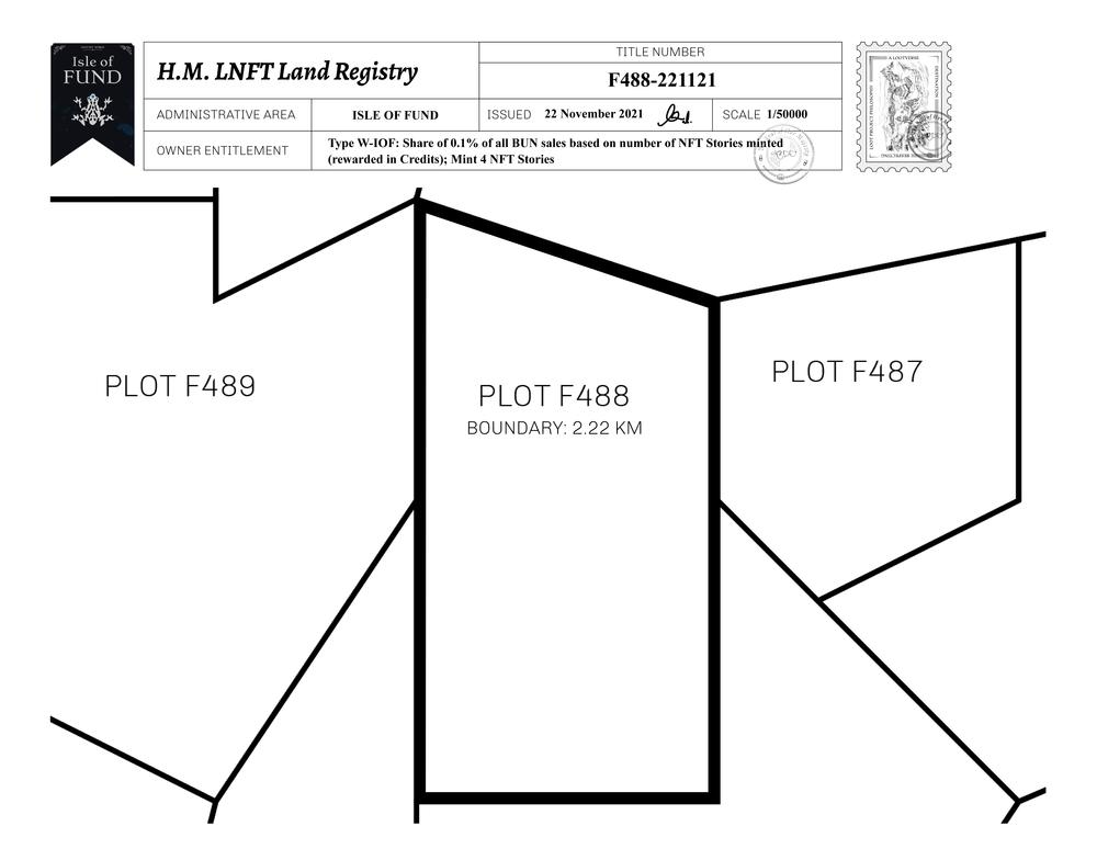 Plot_F488_IOF_W.pdf