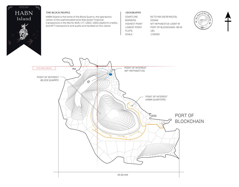 Plot H031_HABNI_W.pdf