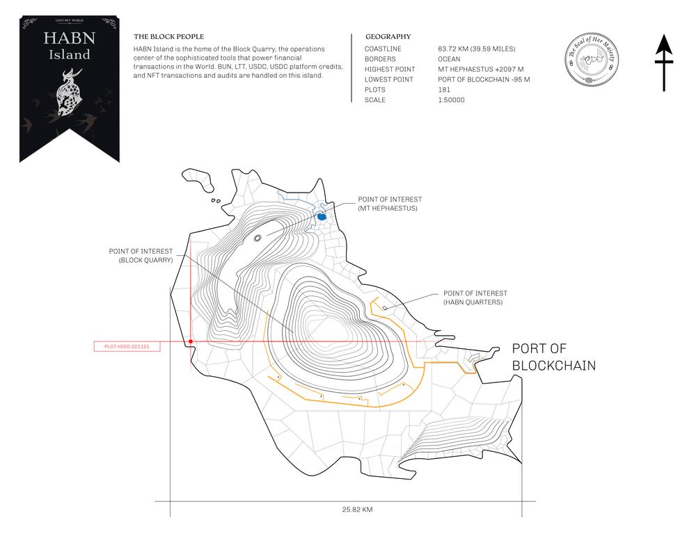 Plot_H050_HABNI_W.pdf