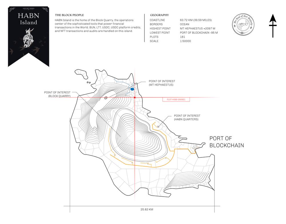 Plot_H066_HABNI_W.pdf