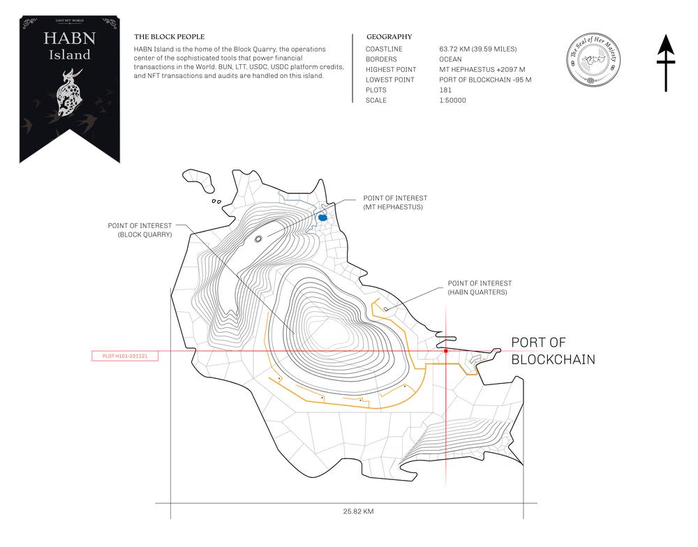 Plot_H101_HABN_W.pdf