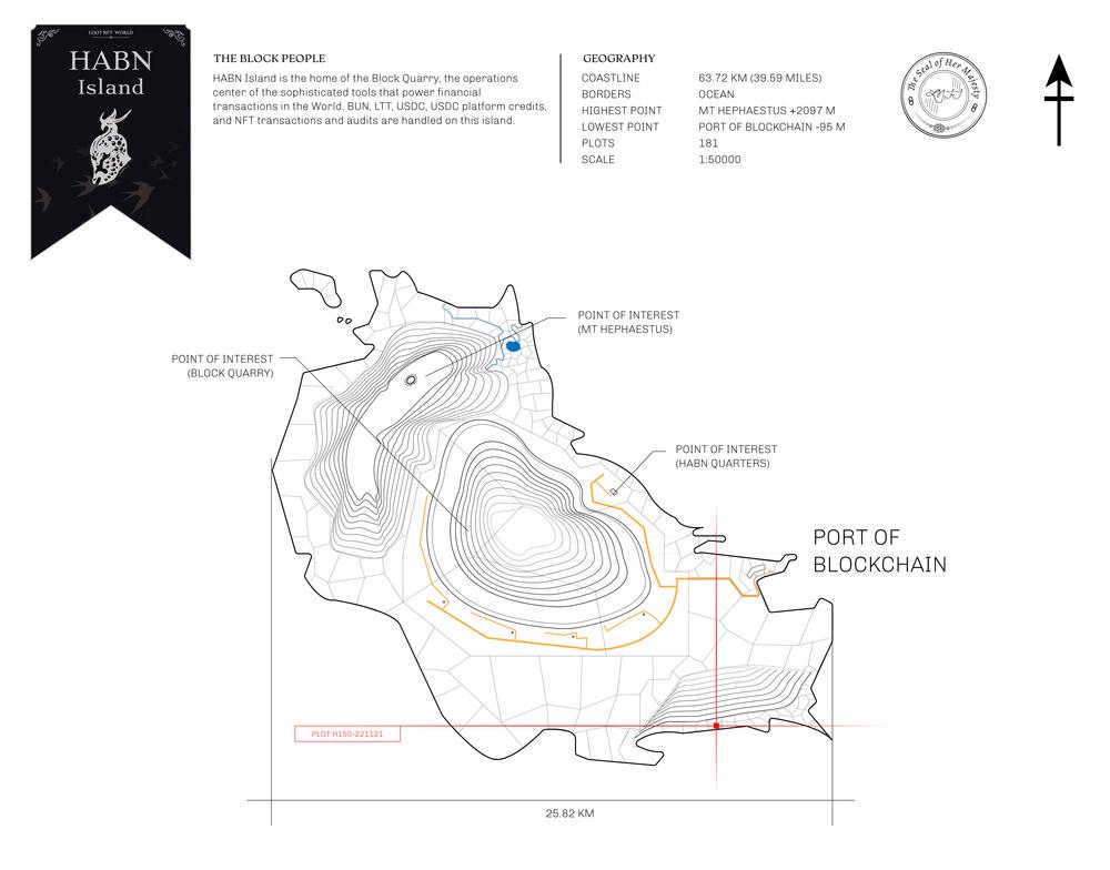 Plot_H150_HABNI_W.pdf