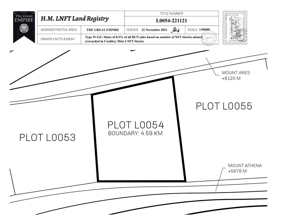 Plot_L0054_TGE_W.pdf