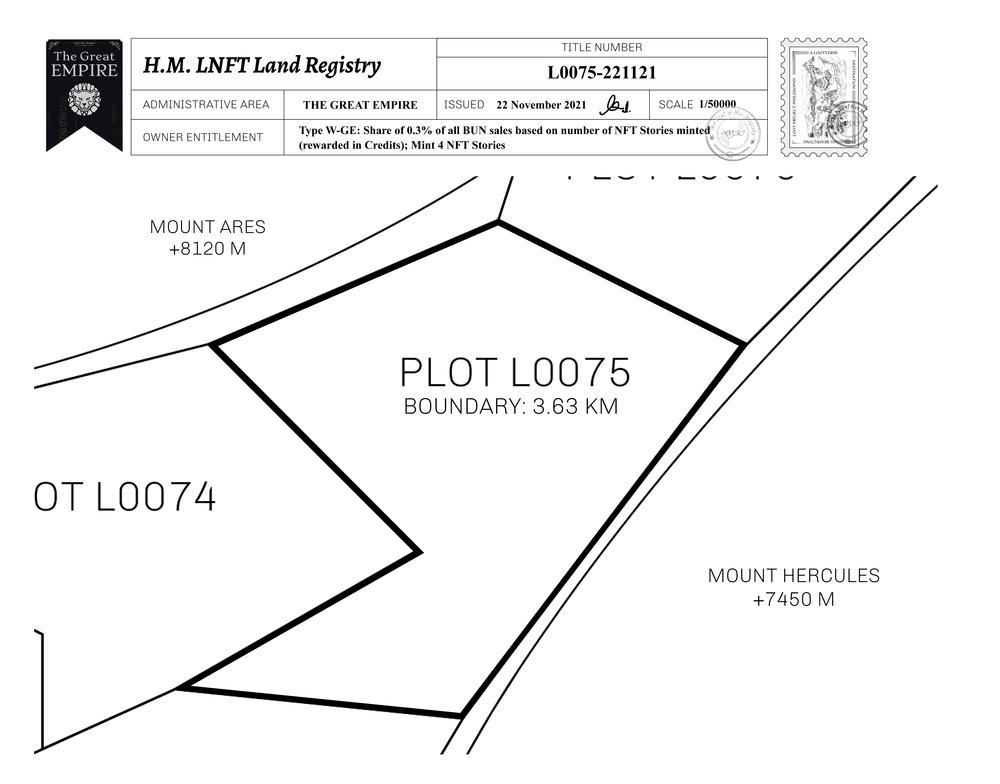 Plot_L0075_TGE_W.pdf