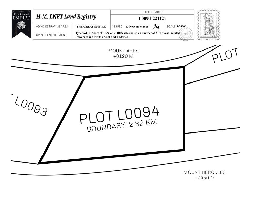 Plot_L0094_TGE_W.pdf