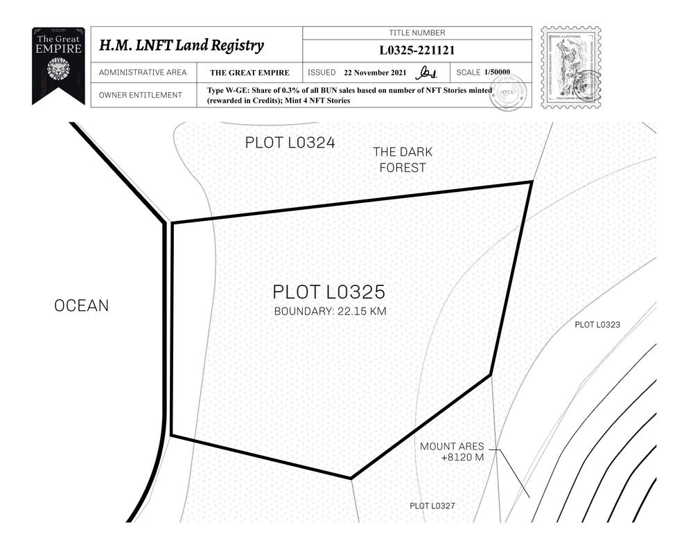 Plot_L0325_TGE_W.pdf