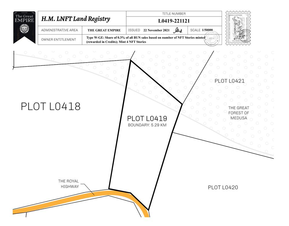 Plot_L0419_TGE_W.pdf