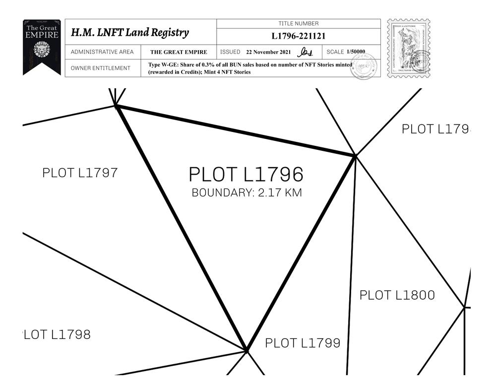 Plot_L1796_TGE_W.pdf