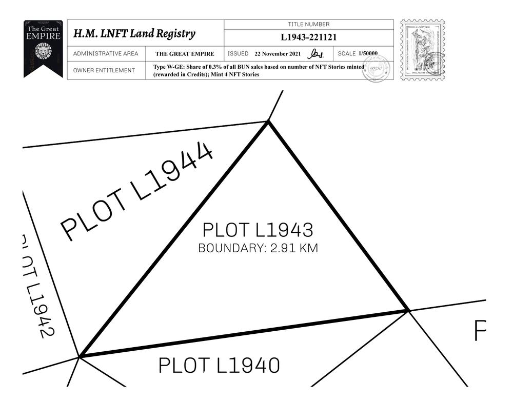 Plot_L1943_TGE_W.pdf