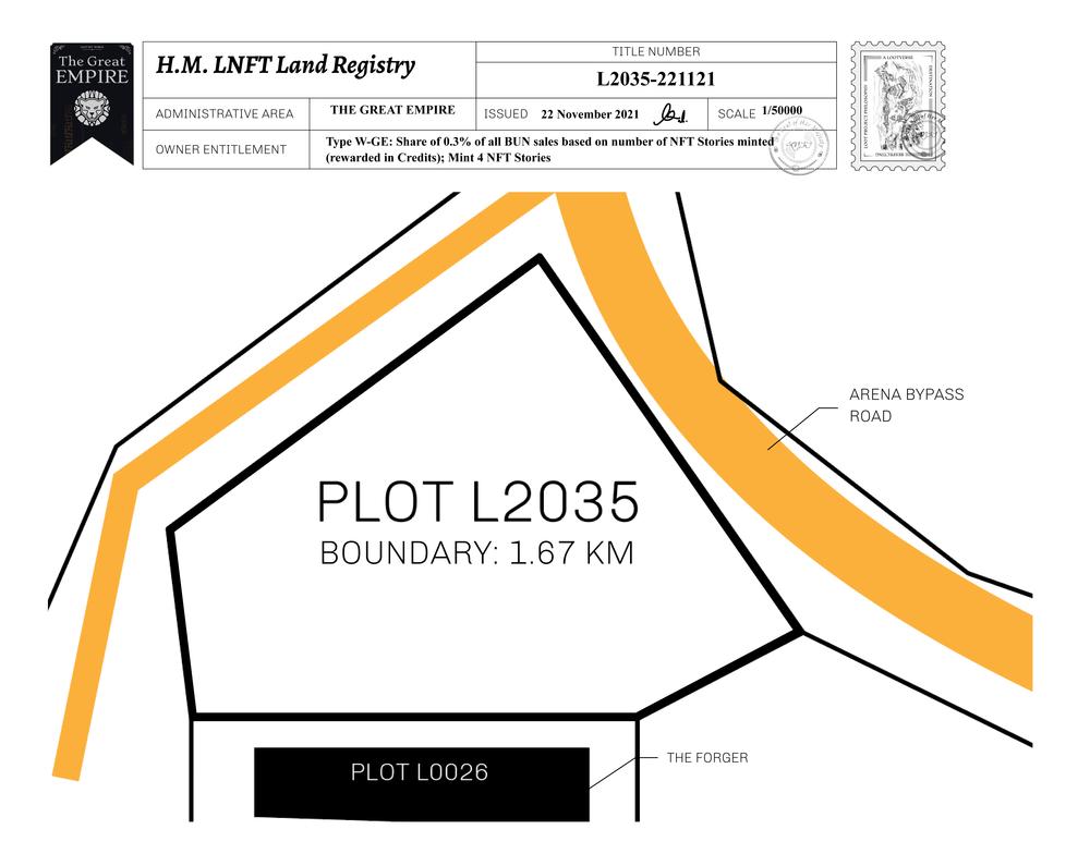 Plot_L2035_TGE_W.pdf