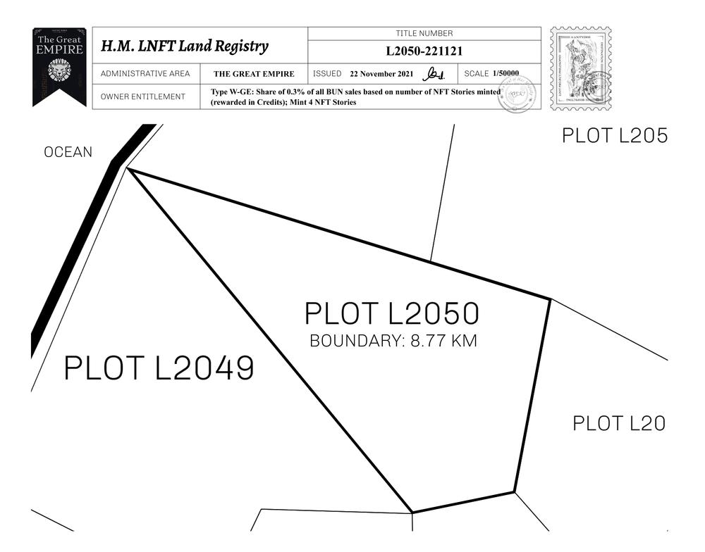 Plot_L2050_TGE_W.pdf