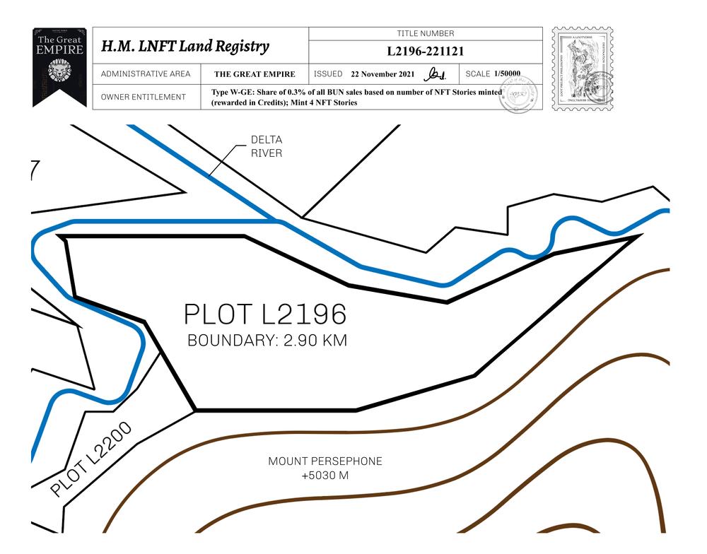 Plot_L2196_TGE_W.pdf