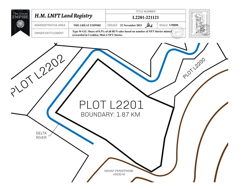 Plot_L2201_TGE_W.pdf