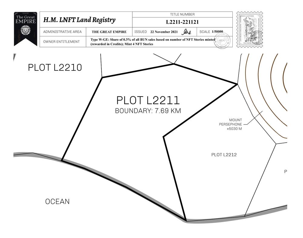 Plot_L2211_TGE_W.pdf