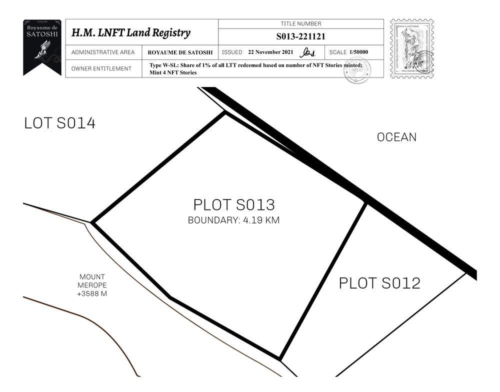 Plot_S013_RDS_W.pdf