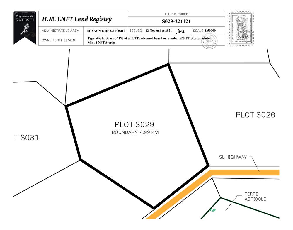 Plot_S029_RDS_W.pdf