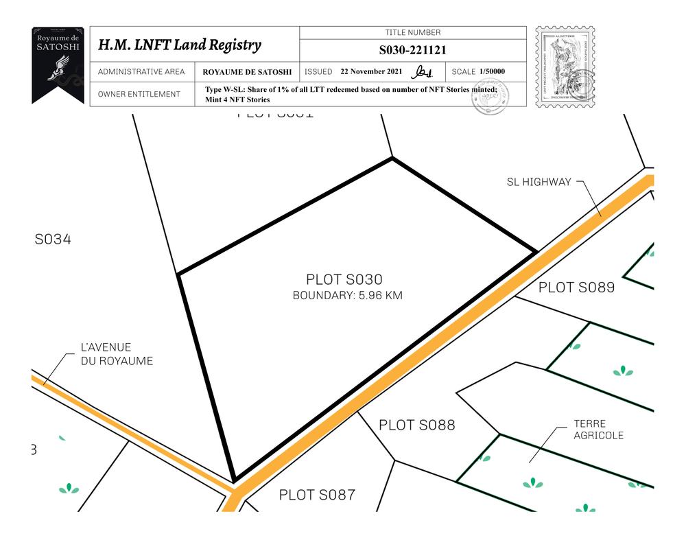 Plot_S030_RDS_W.pdf