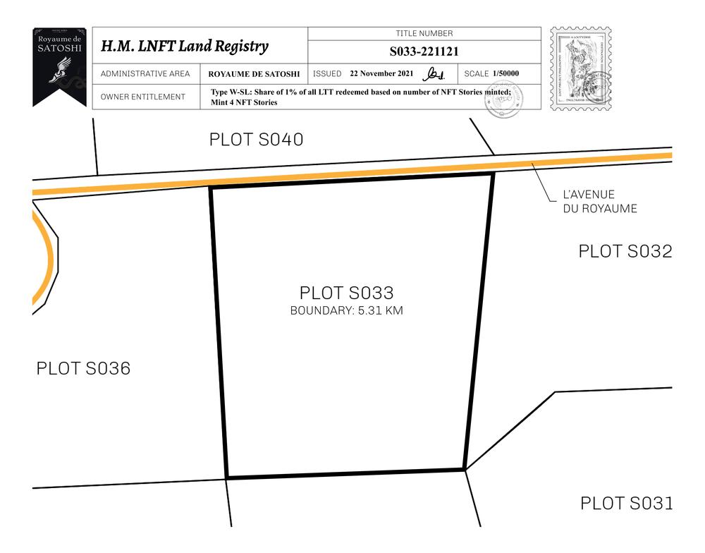 Plot_S033_RDS_W.pdf