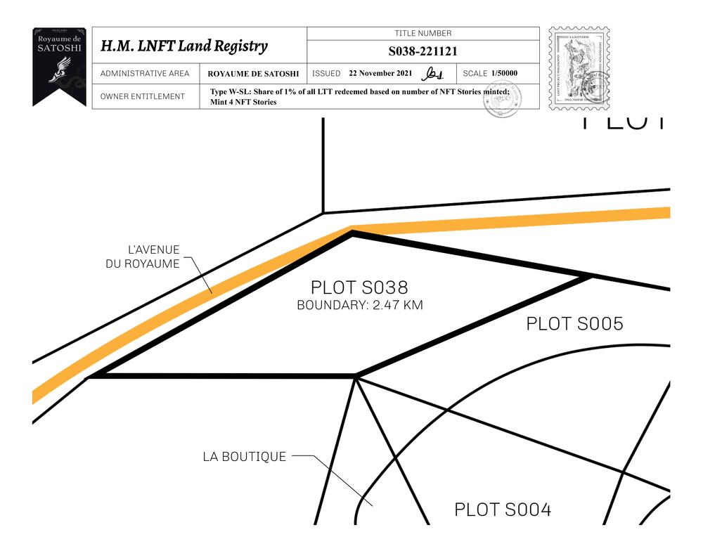 Plot_S038_RDS_W.pdf