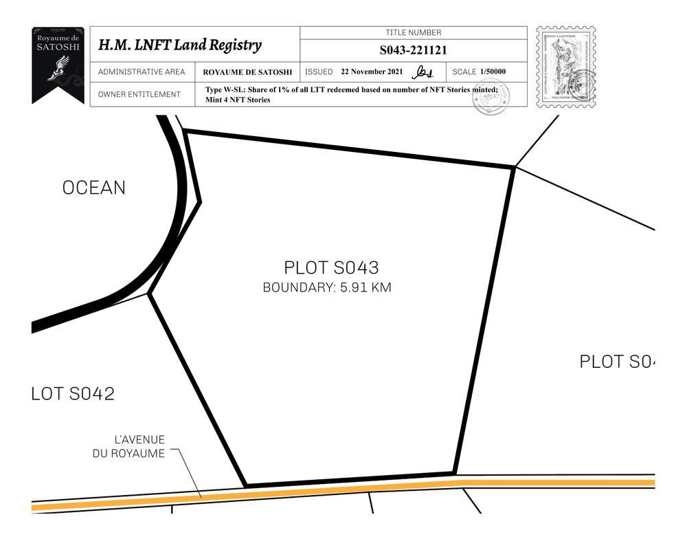 Plot_S043_RDS_W.pdf