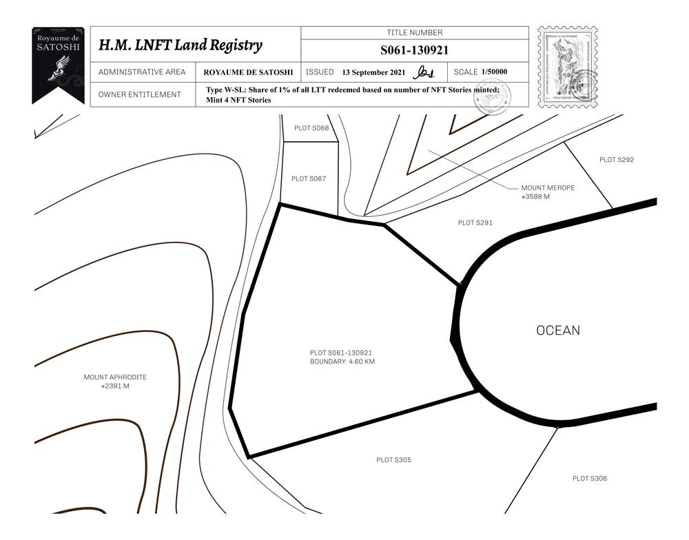 Plot_S061_RDS_W.pdf