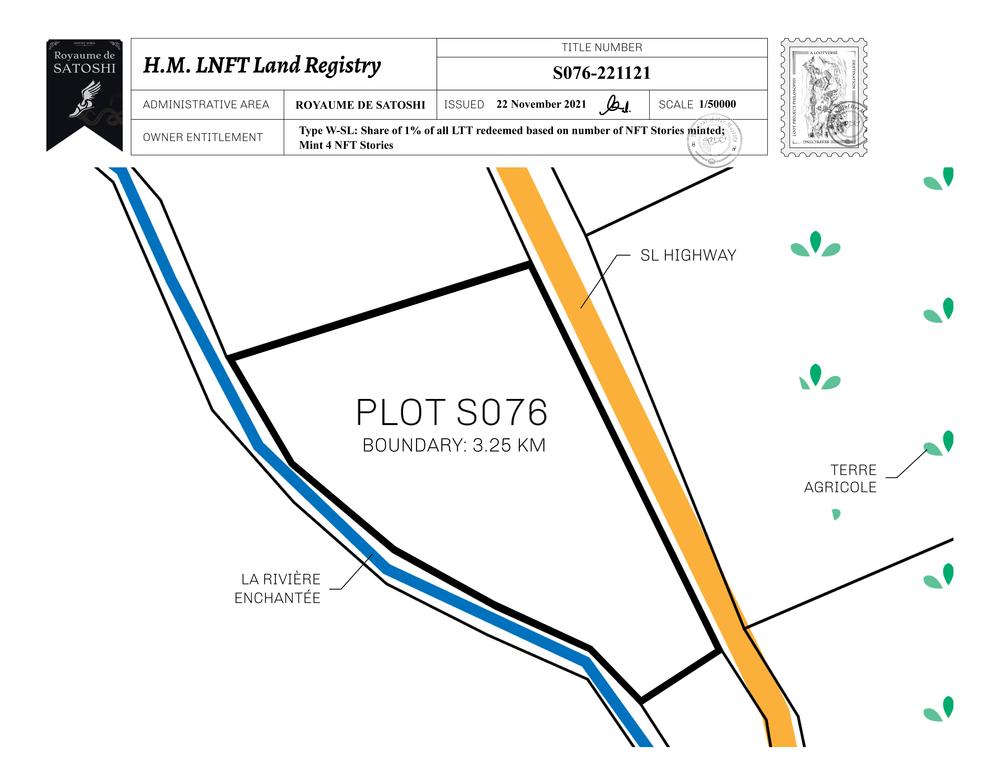 Plot_S076_RDS_W.pdf