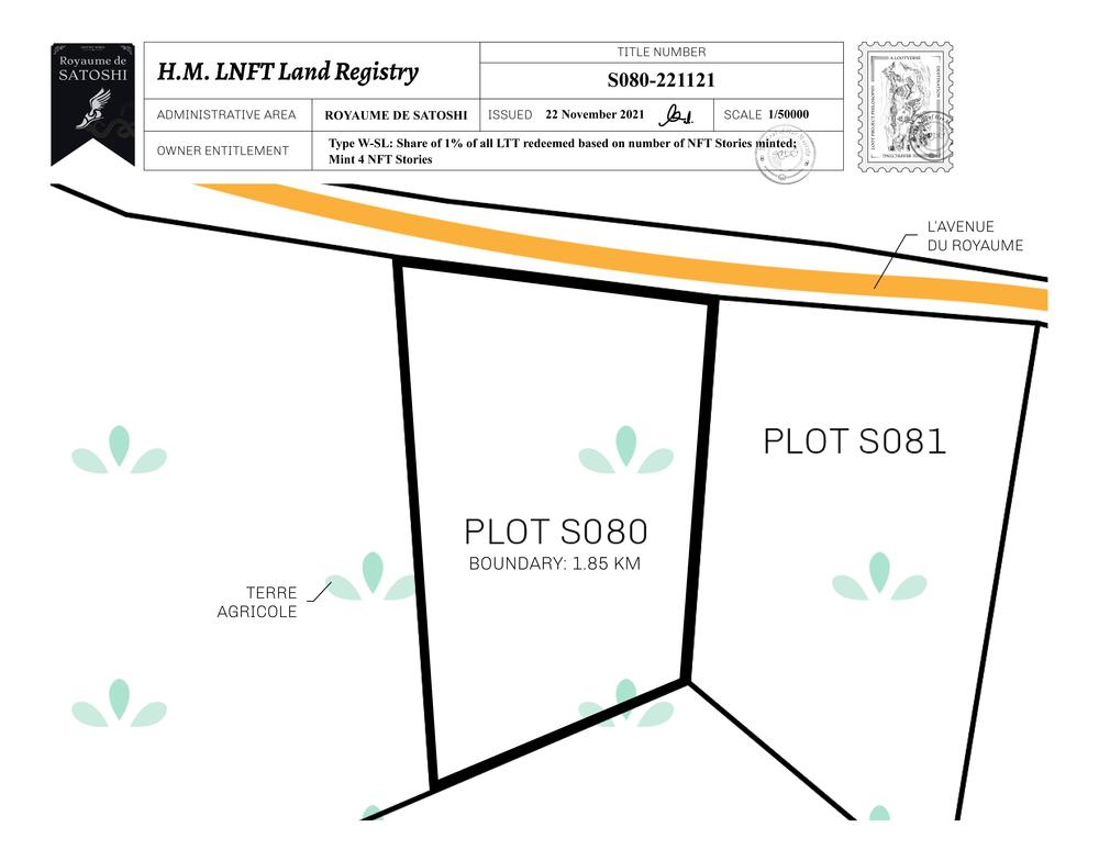 Plot_S080_RDS_W.pdf