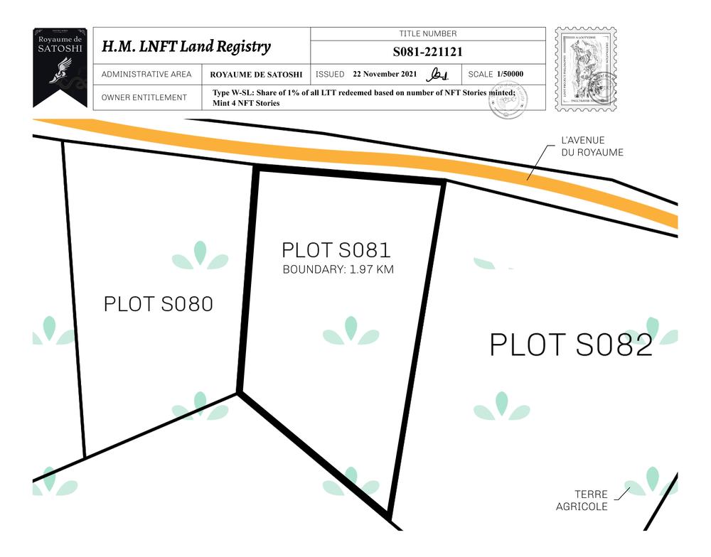 Plot_S081_RDS_W.pdf