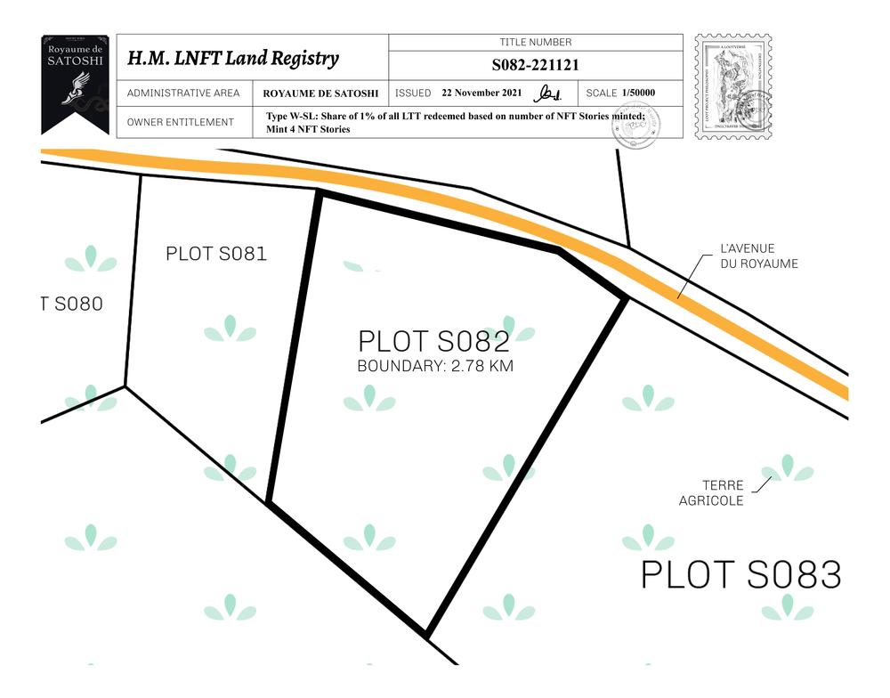 Plot_S082_RDS_W.pdf